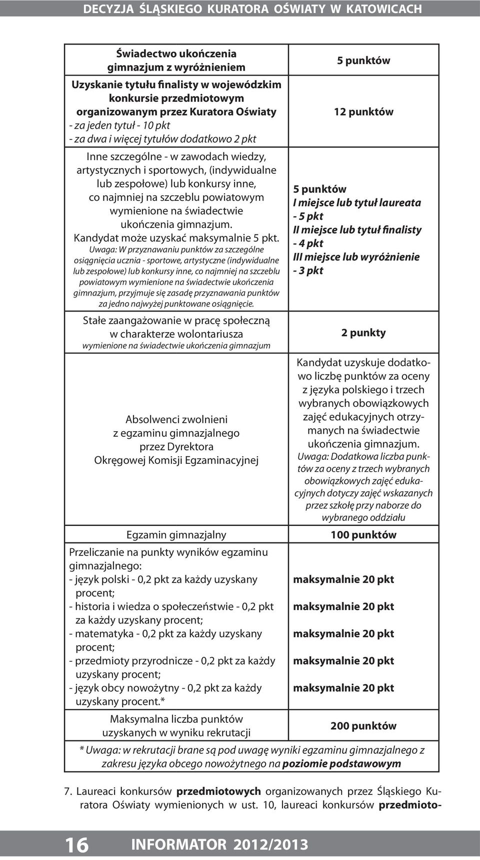 szczeblu powiatowym wymienione na świadectwie ukończenia gimnazjum. Kandydat może uzyskać maksymalnie 5 pkt.