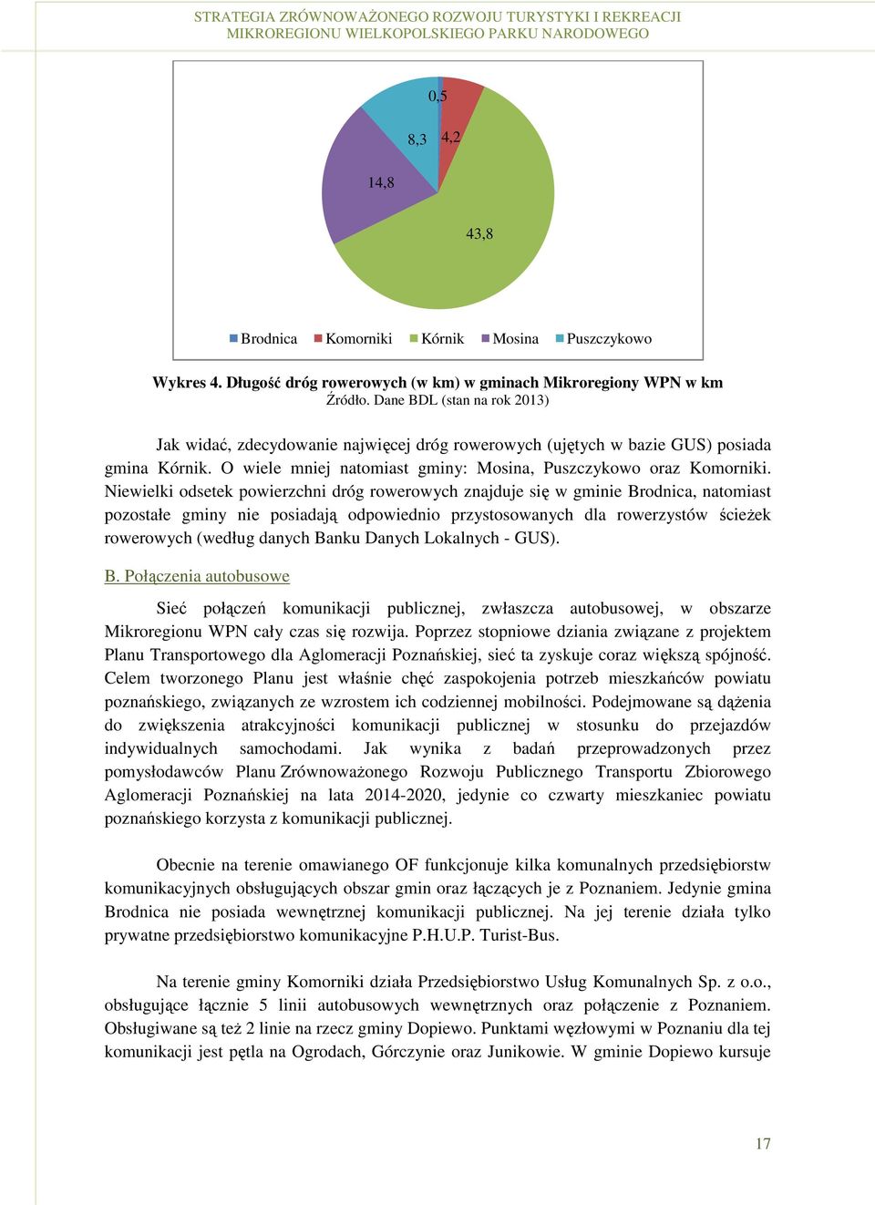 Niewielki odsetek powierzchni dróg rowerowych znajduje się w gminie Brodnica, natomiast pozostałe gminy nie posiadają odpowiednio przystosowanych dla rowerzystów ścieŝek rowerowych (według danych