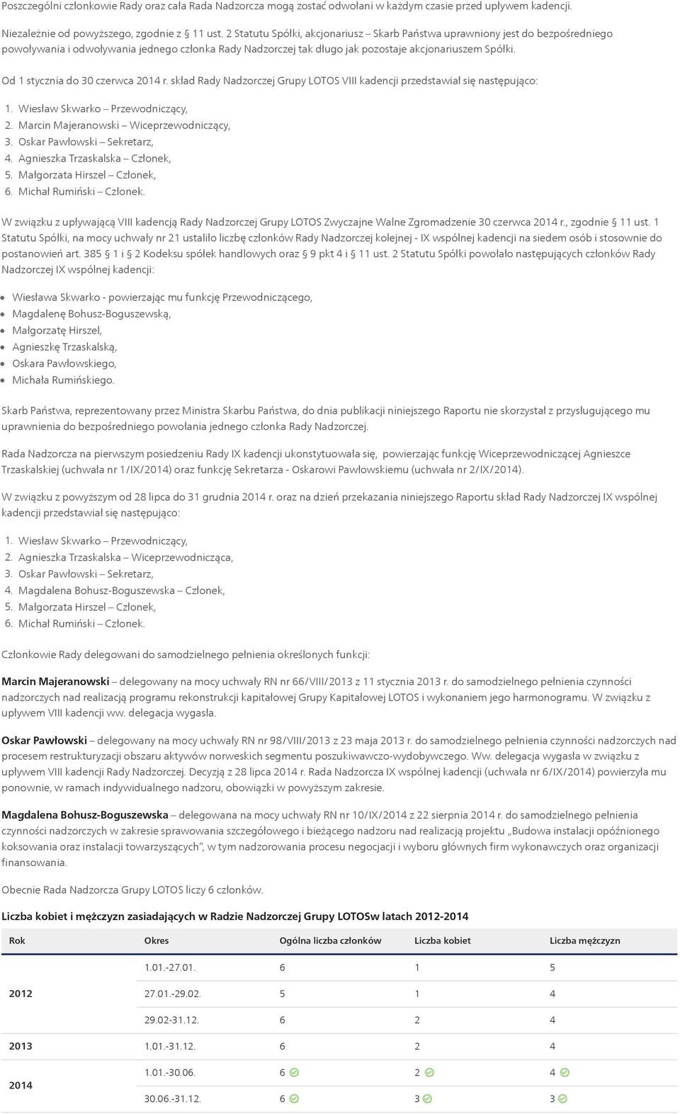 Od 1 stycznia do 30 czerwca 2014 r. skład Rady Nadzorczej Grupy LOTOS VIII kadencji przedstawiał się następująco: 1. Wiesław Skwarko Przewodniczący, 2. Marcin Majeranowski Wiceprzewodniczący, 3.