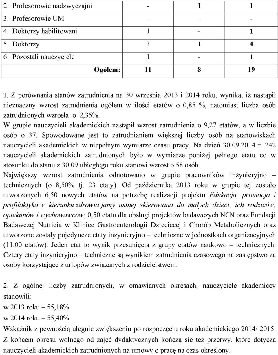 2,35%. W grupie nauczycieli akademickich nastąpił wzrost zatrudnienia o 9,27 etatów, a w liczbie osób o 37.