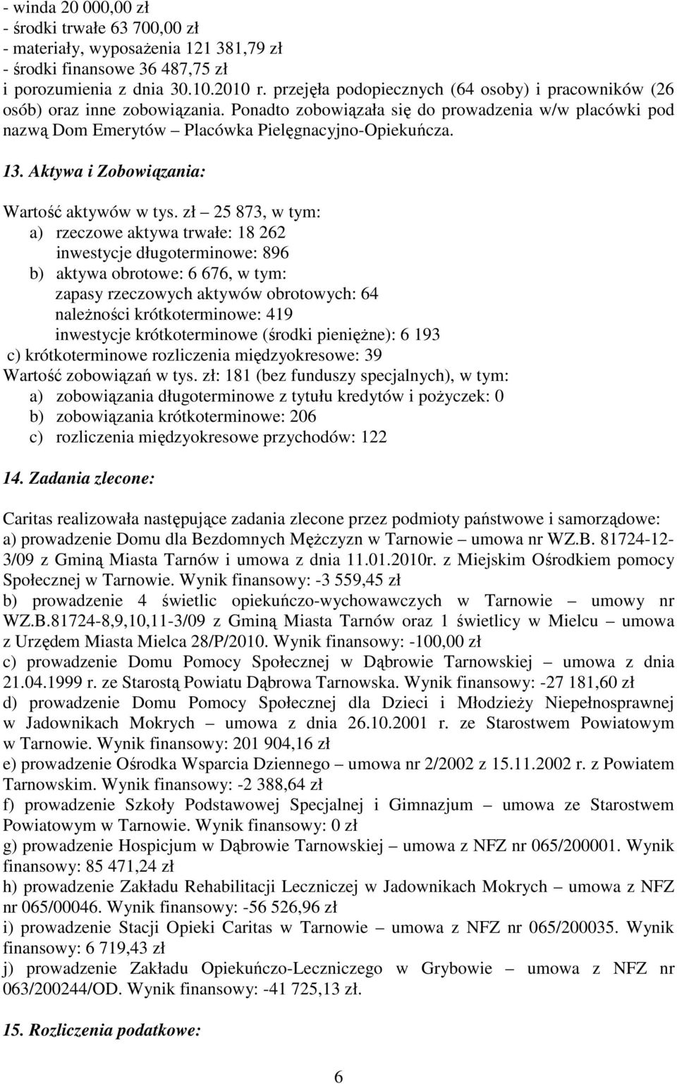 Aktywa i Zobowiązania: Wartość aktywów w tys.