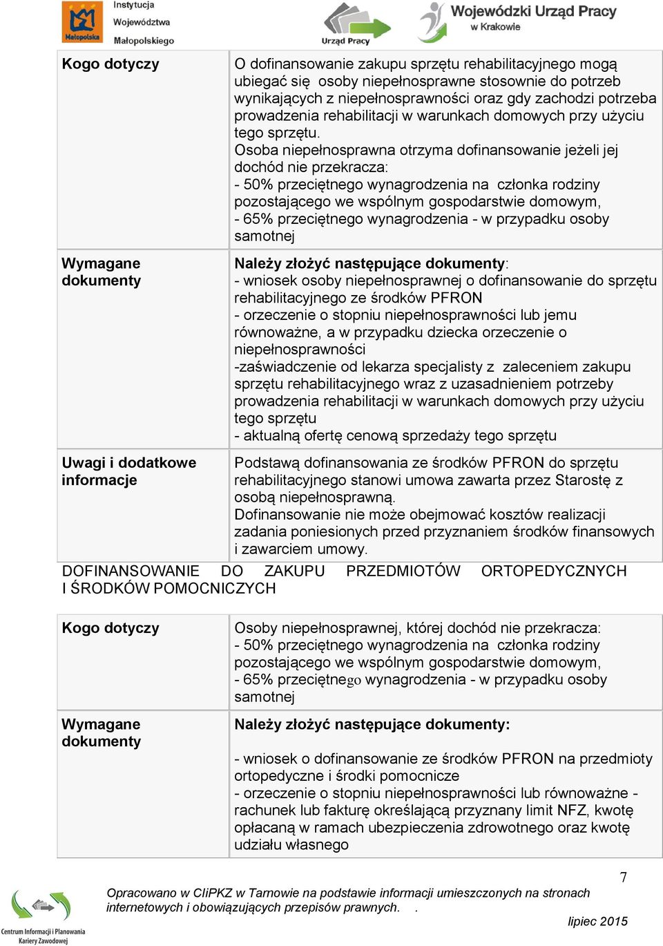 Osoba niepełnosprawna otrzyma dofinansowanie jeżeli jej dochód nie przekracza: - 50% przeciętnego wynagrodzenia na członka rodziny pozostającego we wspólnym gospodarstwie domowym, - 65% przeciętnego