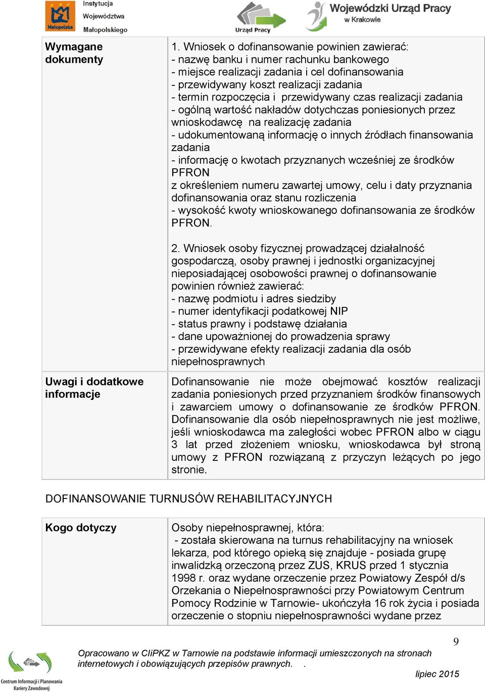 przewidywany czas realizacji zadania - ogólną wartość nakładów dotychczas poniesionych przez wnioskodawcę na realizację zadania - udokumentowaną informację o innych źródłach finansowania zadania -