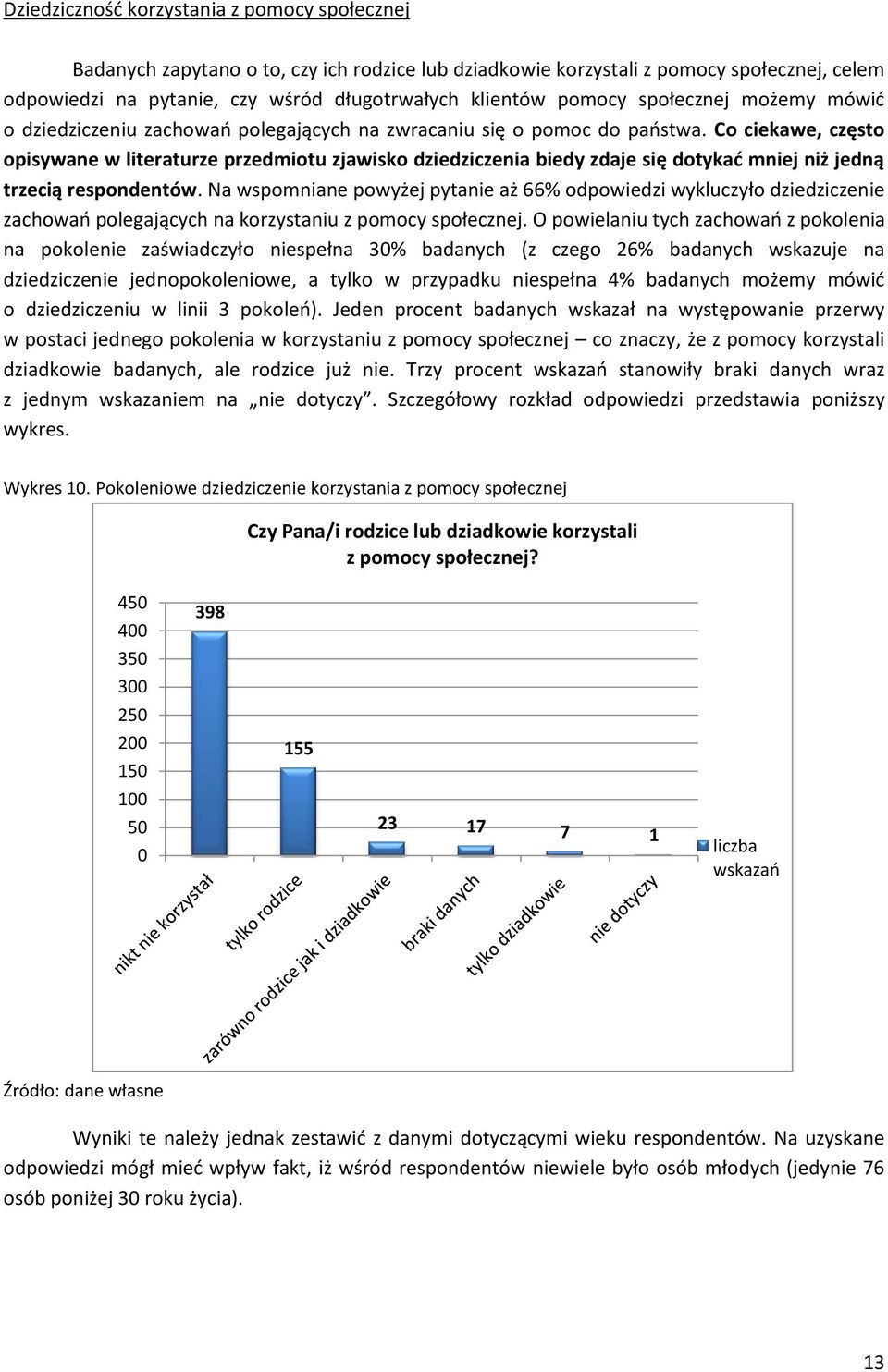 Co ciekawe, często opisywane w literaturze przedmiotu zjawisko dziedziczenia biedy zdaje się dotykać mniej niż jedną trzecią respondentów.