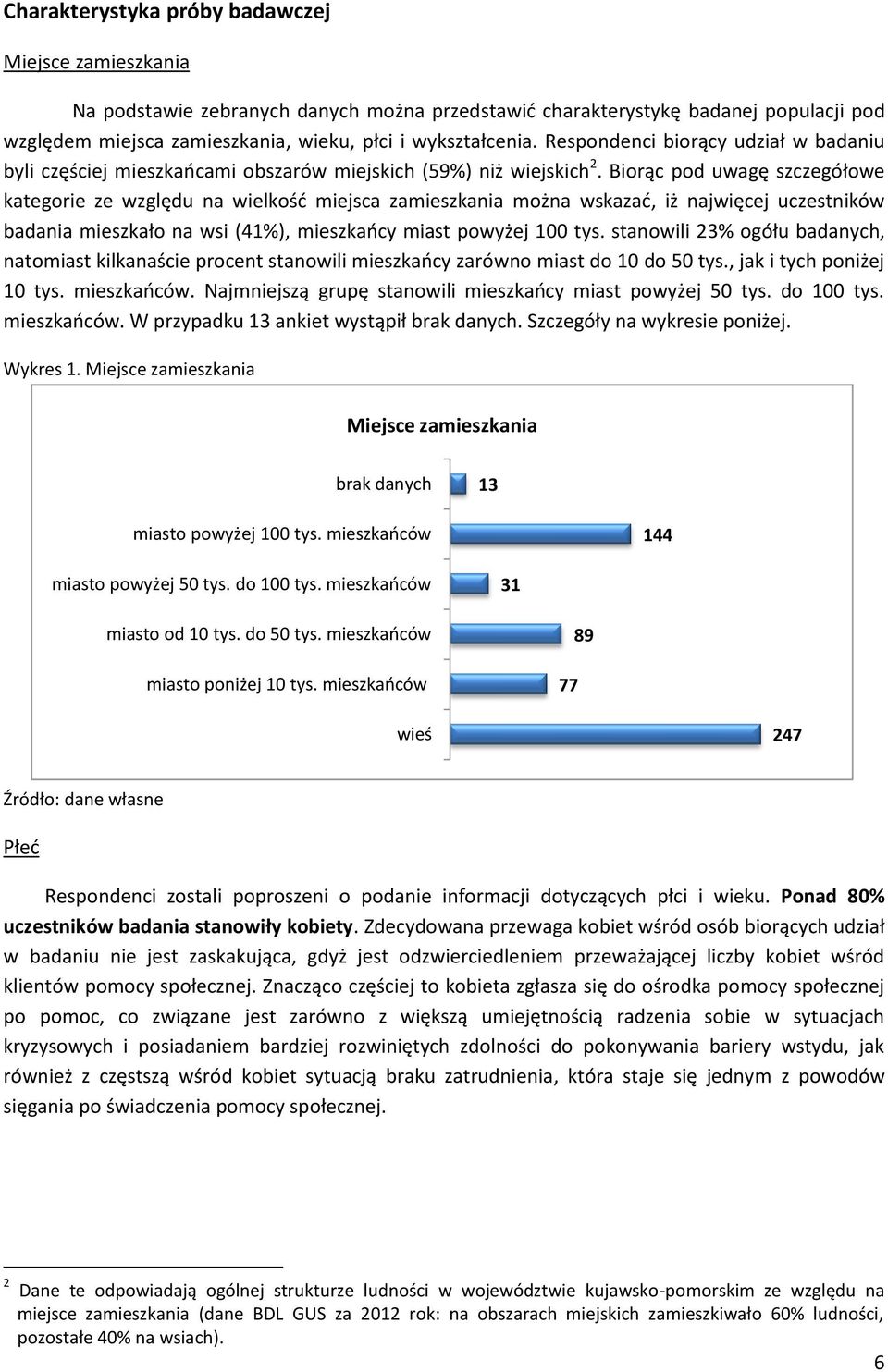 Biorąc pod uwagę szczegółowe kategorie ze względu na wielkość miejsca zamieszkania można wskazać, iż najwięcej uczestników badania mieszkało na wsi (41%), mieszkańcy miast powyżej 100 tys.