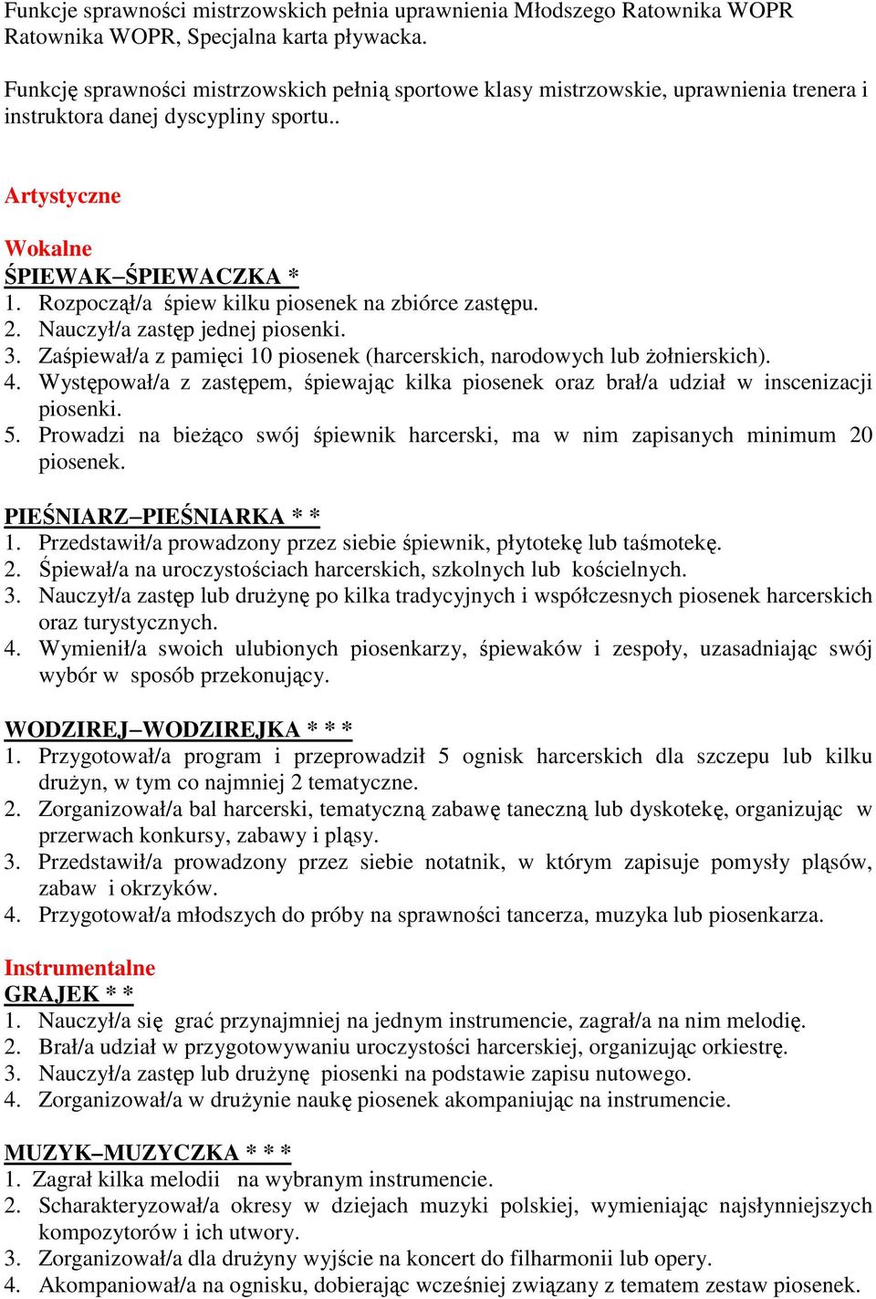 Rozpoczął/a śpiew kilku piosenek na zbiórce zastępu. 2. Nauczył/a zastęp jednej piosenki. 3. Zaśpiewał/a z pamięci 10 piosenek (harcerskich, narodowych lub Ŝołnierskich). 4.