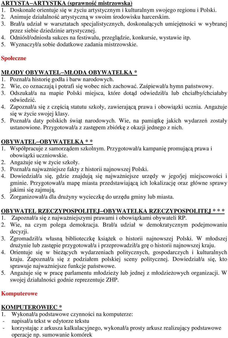 Odniósł/odniosła sukces na festiwalu, przeglądzie, konkursie, wystawie itp. 5. Wyznaczył/a sobie dodatkowe zadania mistrzowskie. Społeczne MŁODY OBYWATEL MŁODA OBYWATELKA * 1.