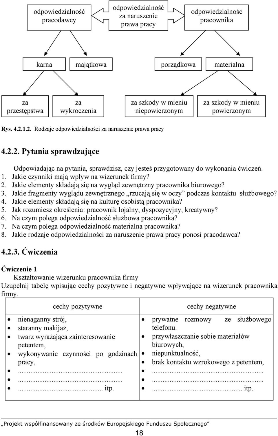 1. Jakie czynniki mają wpływ na wizerunek firmy? 2. Jakie elementy składają się na wygląd zewnętrzny pracownika biurowego? 3.