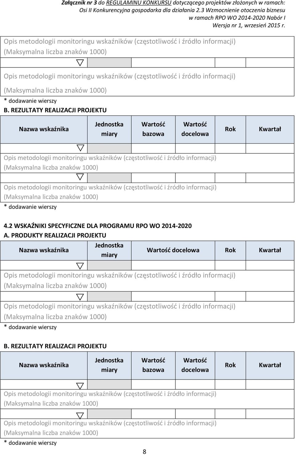 dodawanie wierszy 4.2 WSKAŹNIKI SPECYFICZNE DLA PROGRAMU RPO WO 2014-2020 A.