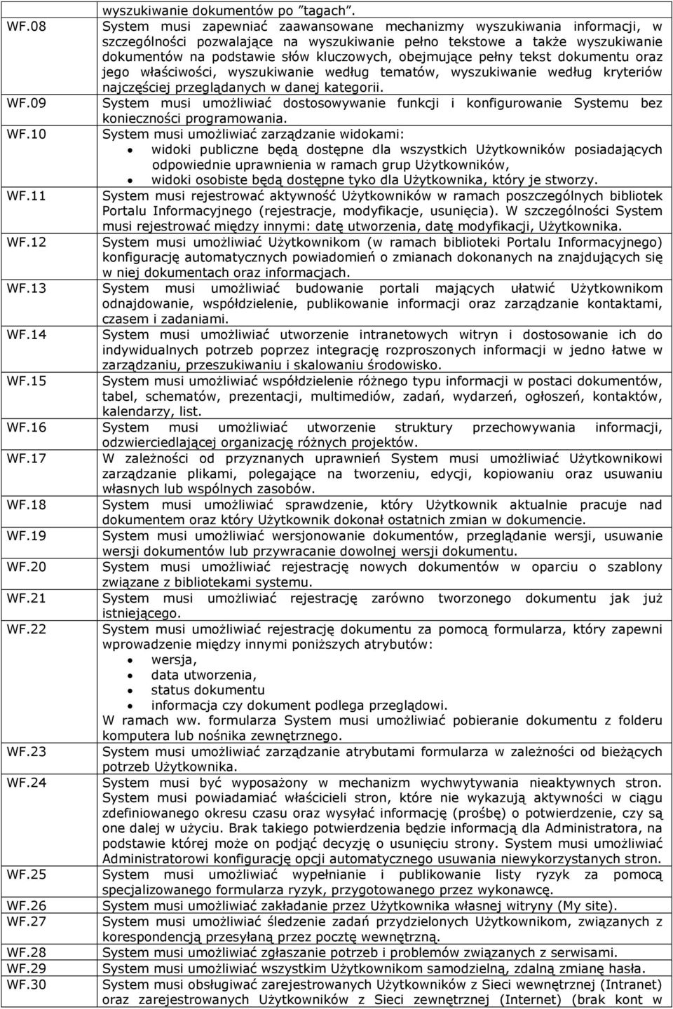 obejmujące pełny tekst dokumentu oraz jego właściwości, wyszukiwanie według tematów, wyszukiwanie według kryteriów najczęściej przeglądanych w danej kategorii. WF.