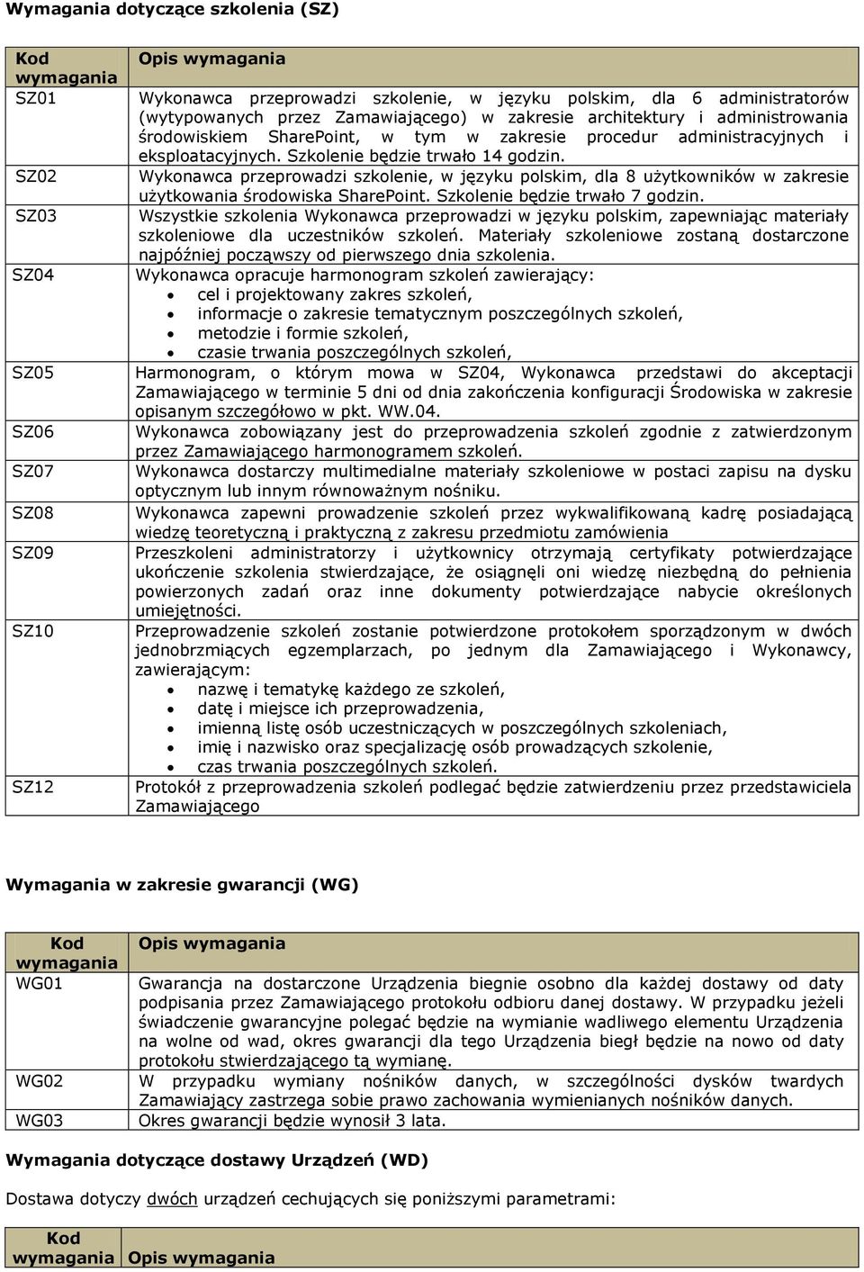 Wykonawca przeprowadzi szkolenie, w języku polskim, dla 8 użytkowników w zakresie użytkowania środowiska SharePoint. Szkolenie będzie trwało 7 godzin.