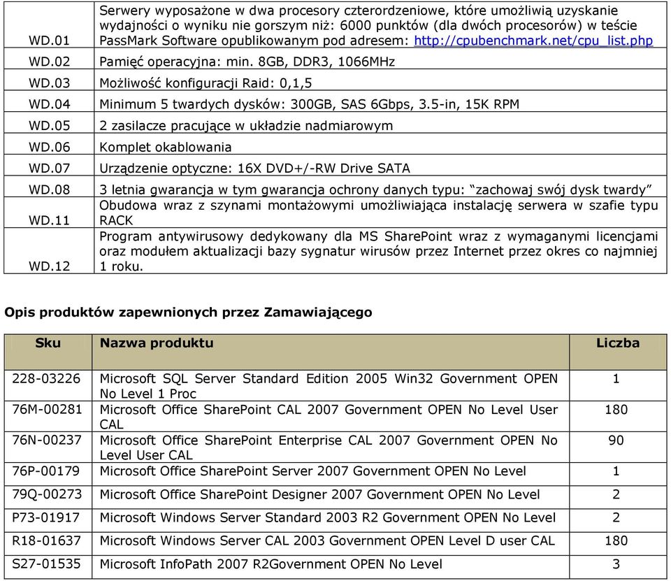 adresem: http://cpubenchmark.net/cpu_list.php Pamięć operacyjna: min. 8GB, DDR3, 1066MHz WD.03 Możliwość konfiguracji Raid: 0,1,5 WD.04 WD.05 WD.06 WD.07 WD.08 WD.11 WD.