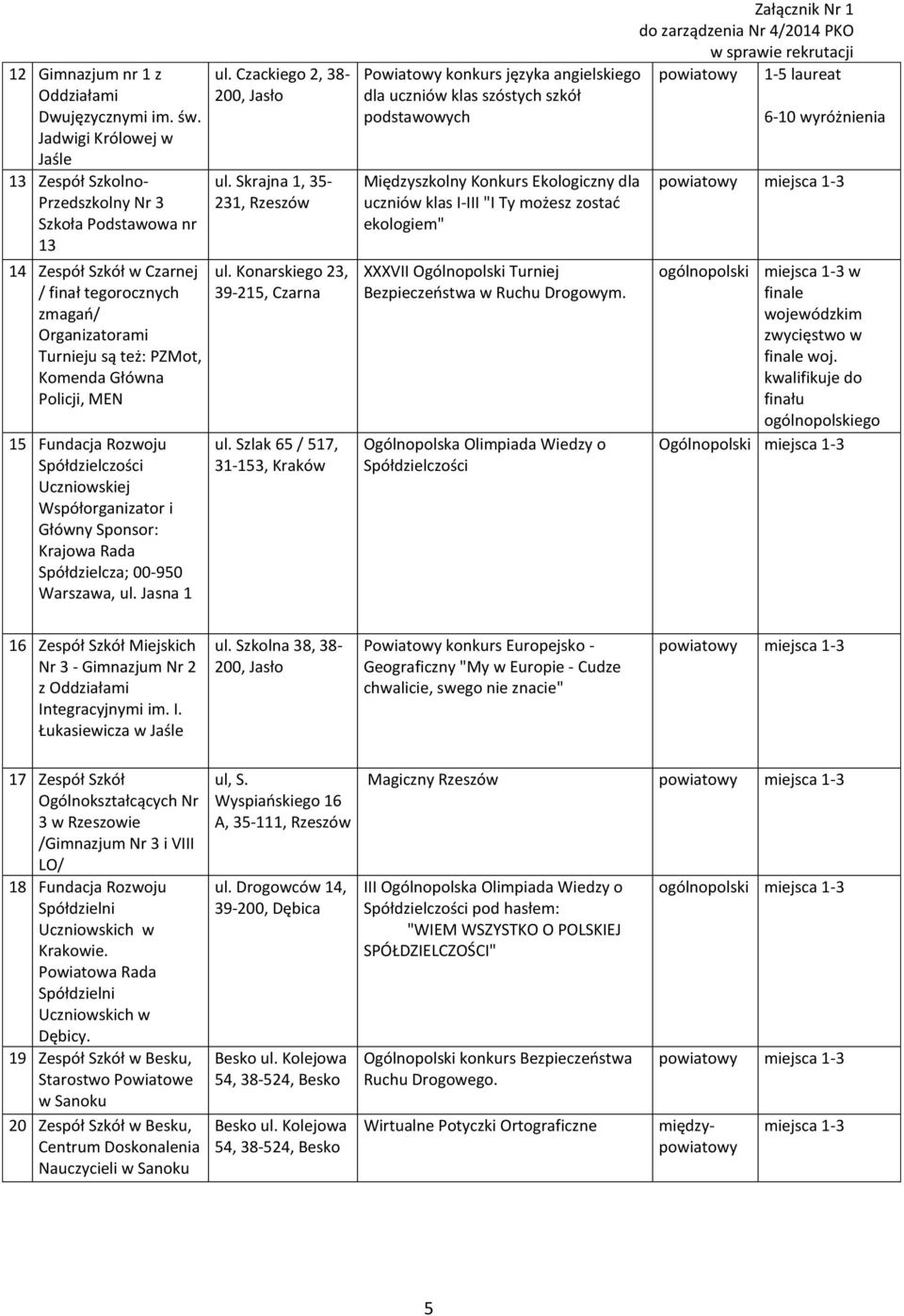 Konarskiego 23, 39-215, Czarna ul.