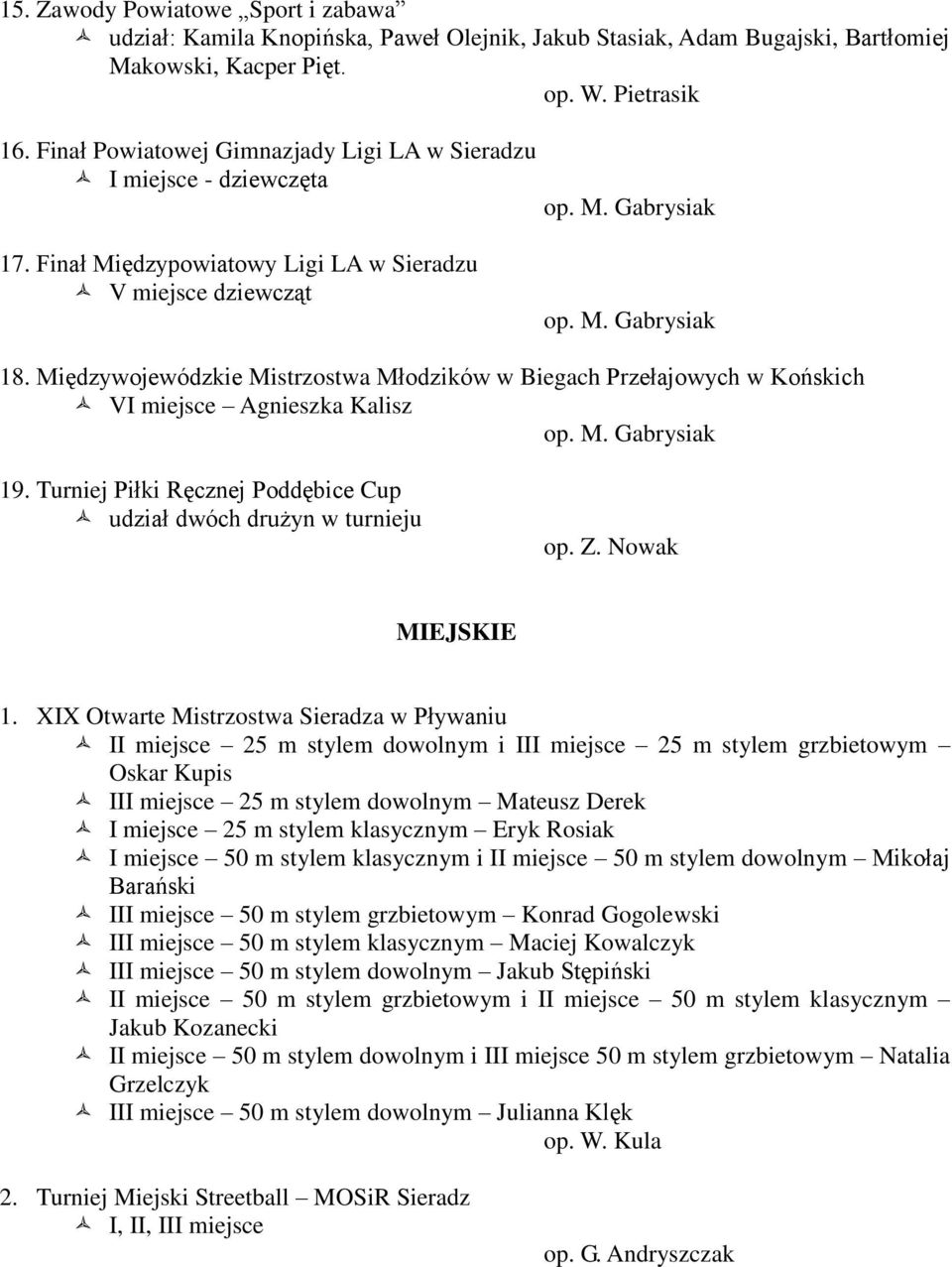 Międzywojewódzkie Mistrzostwa Młodzików w Biegach Przełajowych w Końskich VI miejsce Agnieszka Kalisz op. M. Gabrysiak 19. Turniej Piłki Ręcznej Poddębice Cup udział dwóch drużyn w turnieju op. Z.