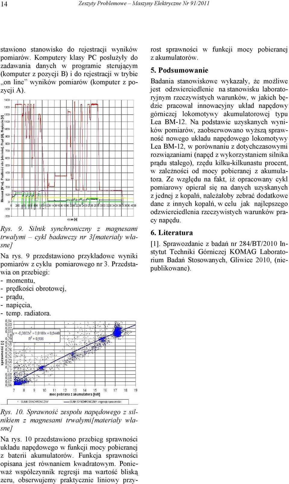 Silnik synchroniczny z magnesami trwałymi cykl badawczy nr 3[materiały własne] Na rys. 9 przedstawiono przykładowe wyniki pomiarów z cyklu pomiarowego nr 3.