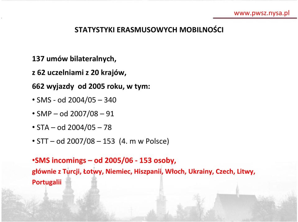 krajów, 662 wyjazdy od 2005 roku, w tym: SMS - od 2004/05 340 SMP od 2007/08 91 STA od