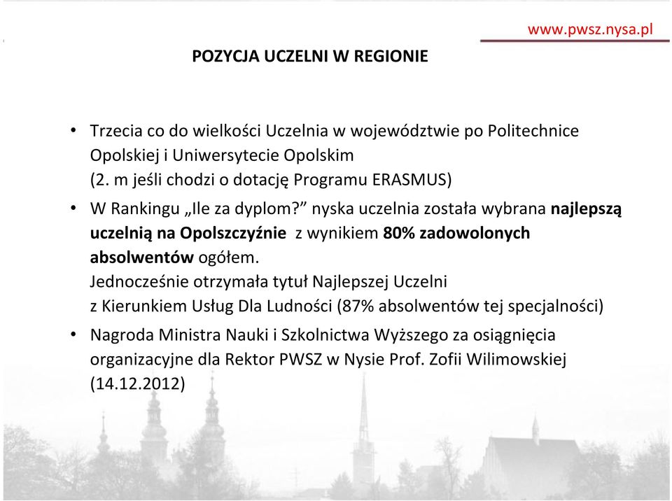 nyska uczelnia została wybrana najlepszą uczelnią na Opolszczyźnie z wynikiem 80% zadowolonych absolwentów ogółem.