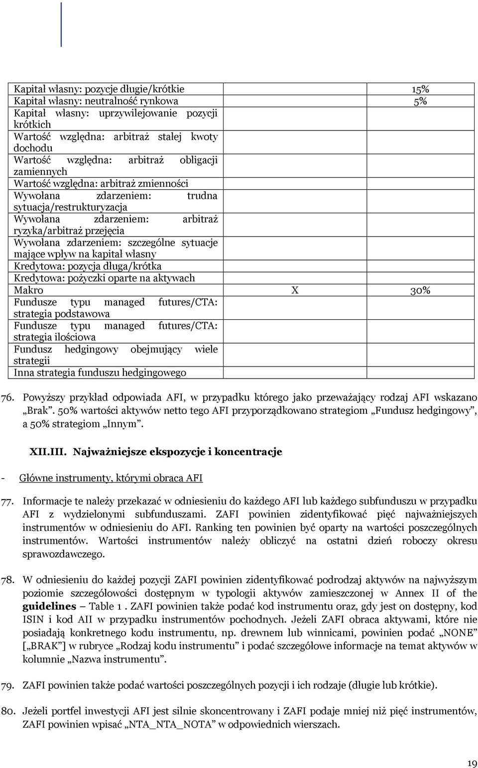 szczególne sytuacje mające wpływ na kapitał własny Kredytowa: pozycja długa/krótka Kredytowa: pożyczki oparte na aktywach Makro X 30% Fundusze typu managed futures/cta: strategia podstawowa Fundusze