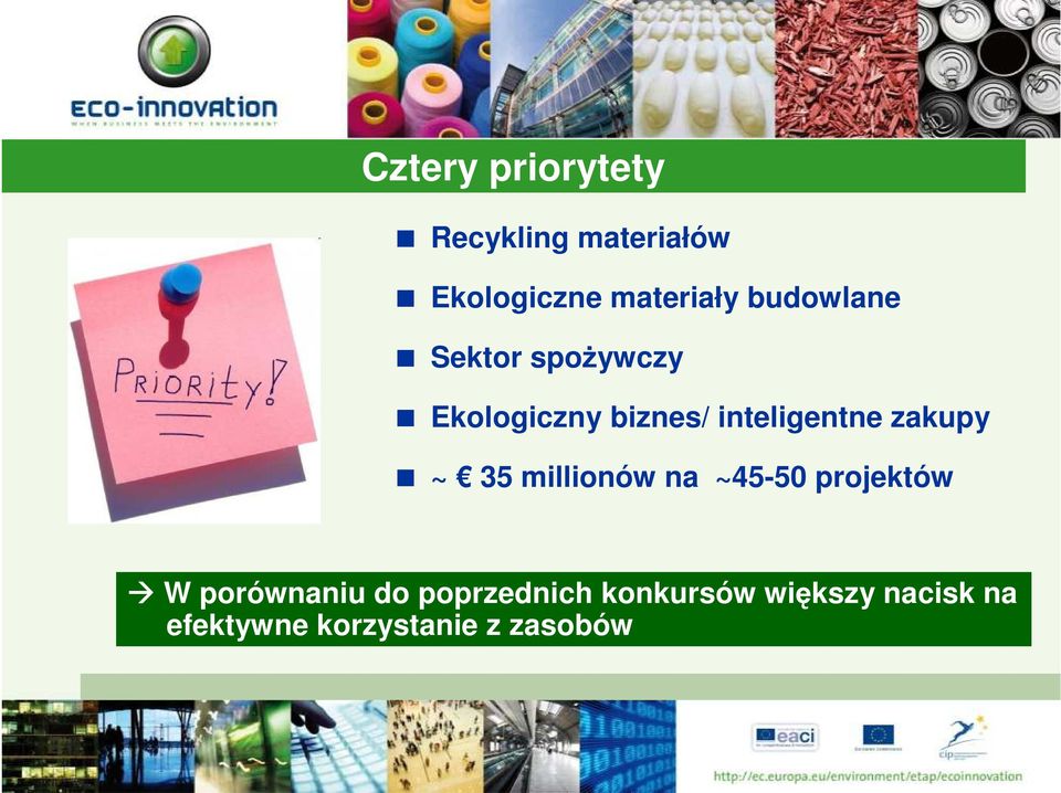 zakupy ~ 35 millionów na ~45-50 projektów W porównaniu do