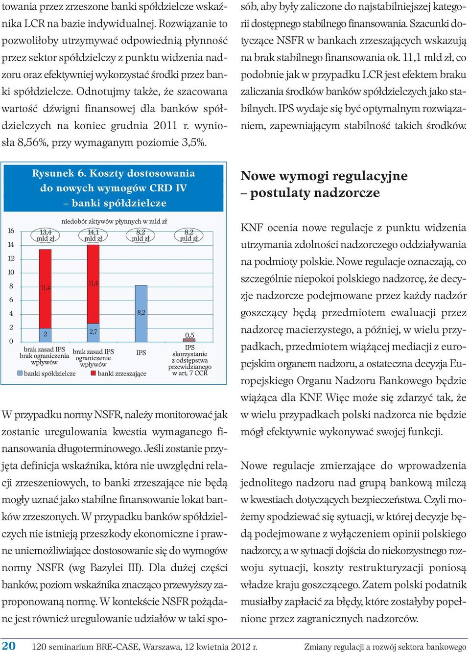 Odnotujmy także, że szacowana war tość dźwi gni fi nan so wej dla ban ków spół - dziel czych na ko niec grud nia 2011 r. wy nio - sła 8,56%, przy wymaganym poziomie 3,5%. Rysunek 6.