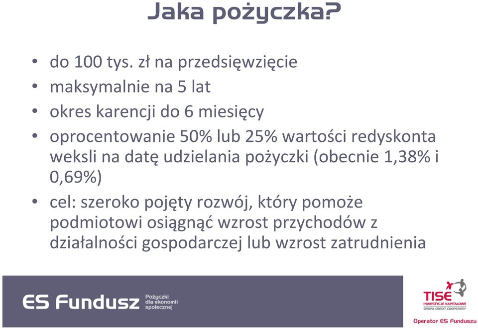 oprocentowanie 50% lub 25% wartości redyskonta weksli na datęudzielania