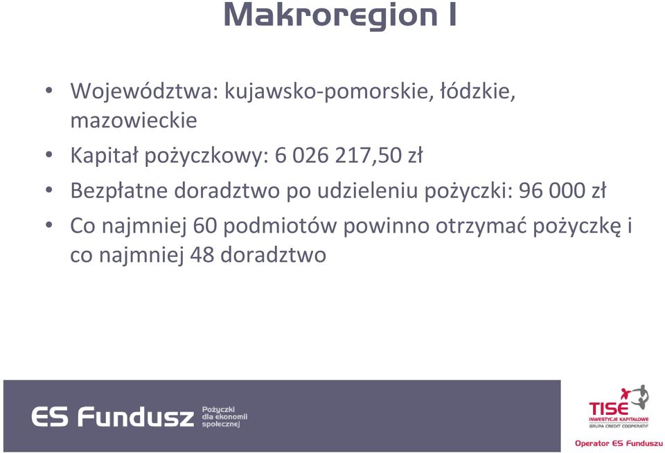 doradztwo po udzieleniu pożyczki: 96 000 zł Co