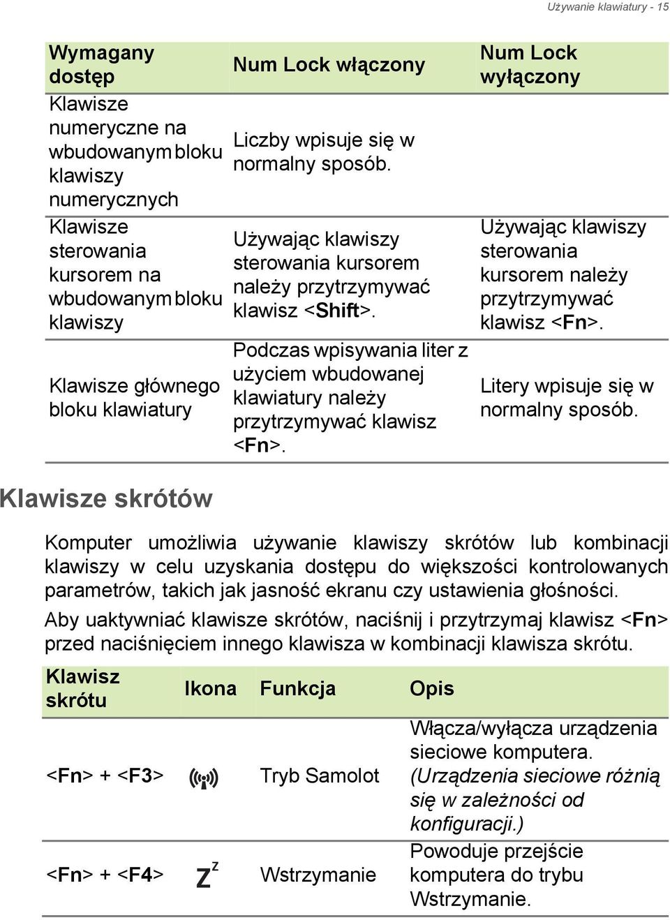 Podczas wpisywania liter z użyciem wbudowanej klawiatury należy przytrzymywać klawisz <Fn>. Num Lock wyłączony Używając klawiszy sterowania kursorem należy przytrzymywać klawisz <Fn>.