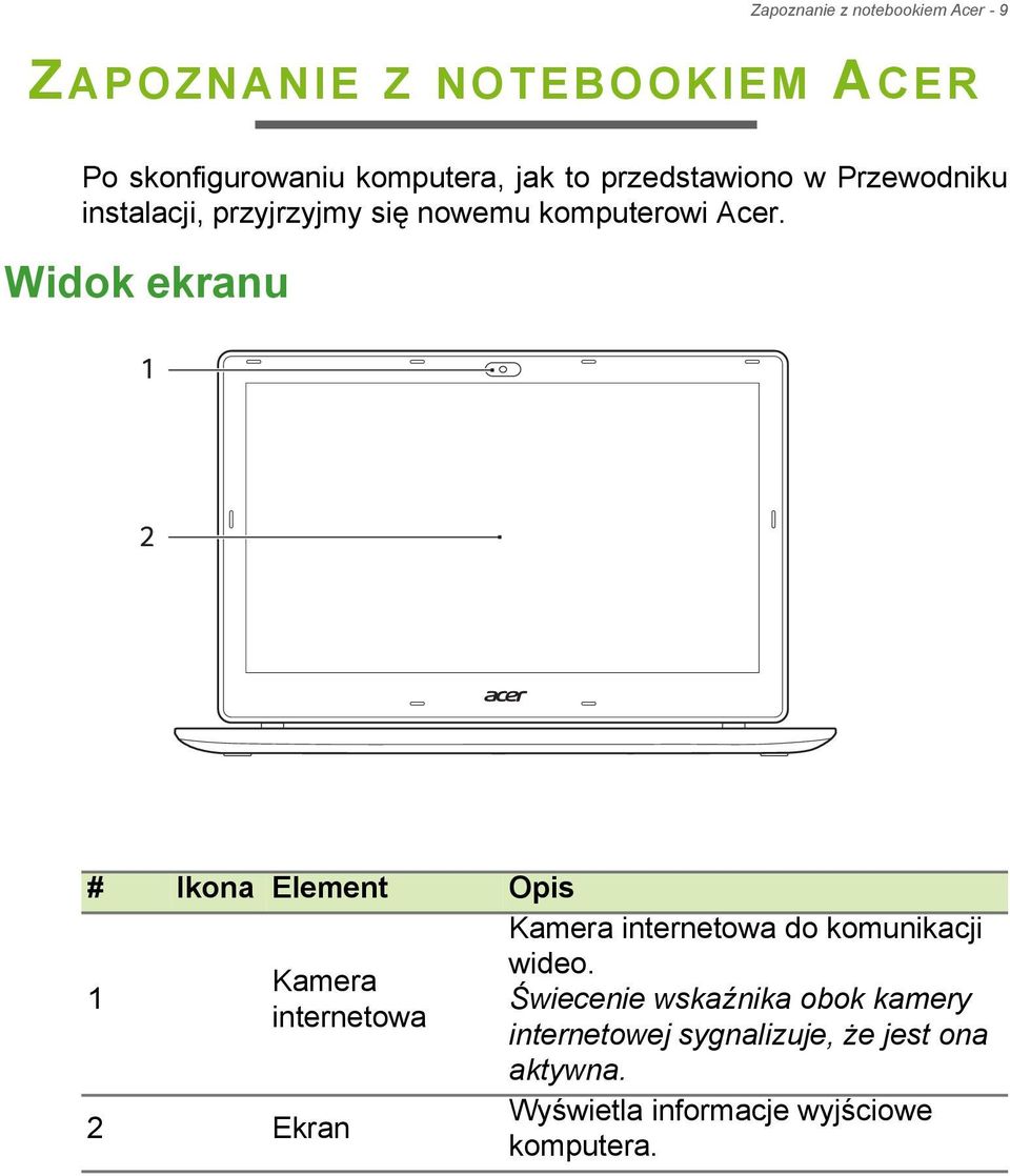 Widok ekranu 1 2 # Ikona Element Opis 1 Kamera internetowa 2 Ekran Kamera internetowa do komunikacji