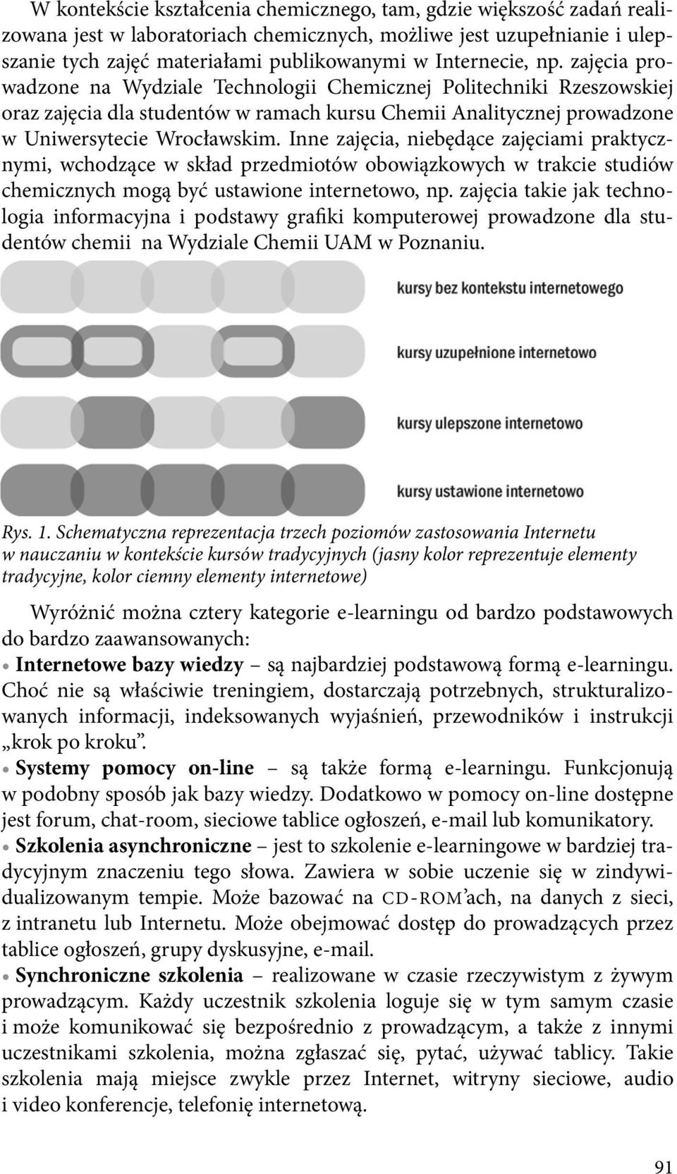 Inne zajęcia, niebędące zajęciami praktycznymi, wchodzące w skład przedmiotów obowiązkowych w trakcie studiów chemicznych mogą być ustawione internetowo, np.