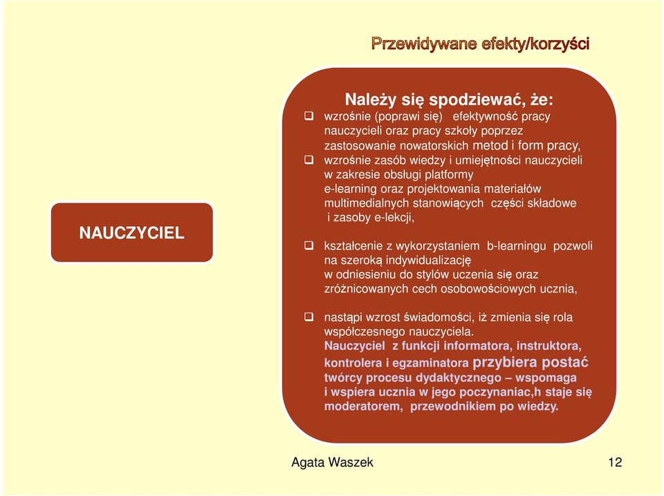 szeroką indywidualizację w odniesieniu do stylów uczenia się oraz zróżnicowanych cech osobowościowych ucznia, nastąpi wzrost świadomości, iż zmienia się rola współczesnego nauczyciela.