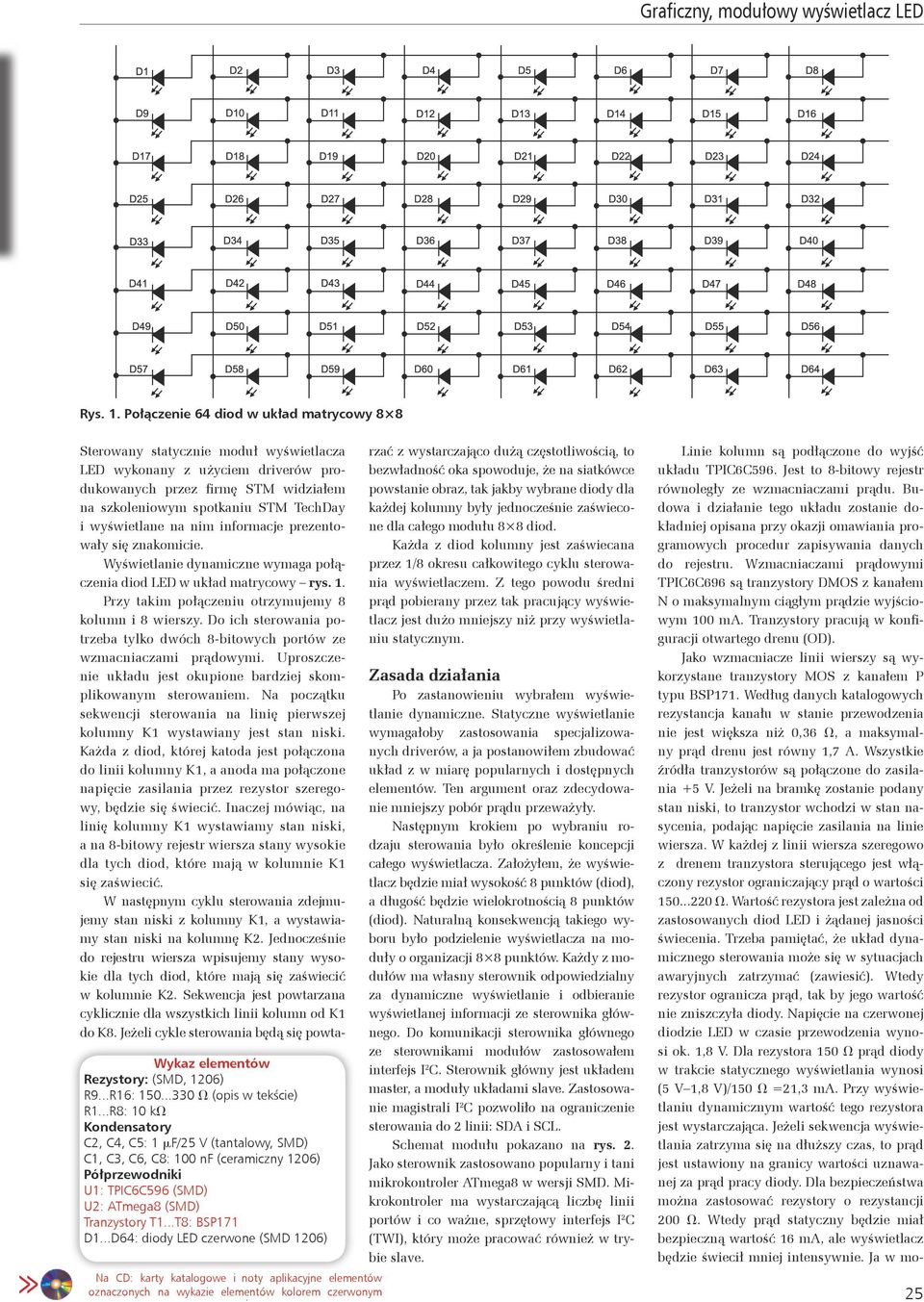 ..D64: diody LED czerwone (SMD 1206) Na CD: karty katalogowe i noty aplikacyjne elementów ELEKTRONIKA oznaczonych na PRAKTYCZNA wykazie elementów 3/2010kolorem czerwonym Sterowany statycznie moduł