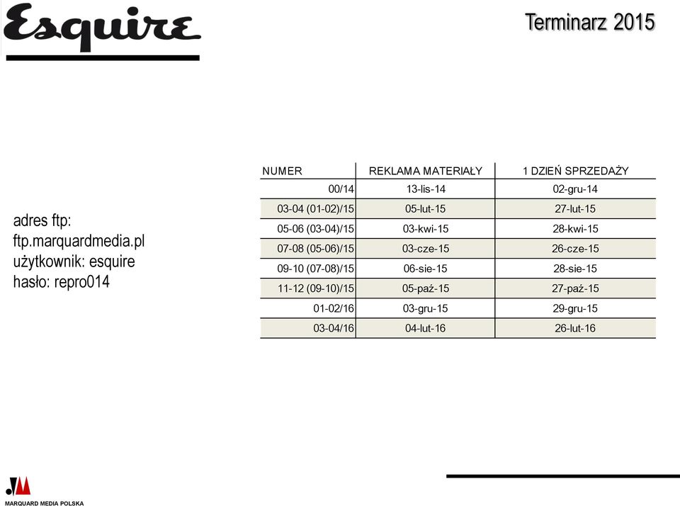 02-gru-14 03-04 (01-02)/15 05-lut-15 27-lut-15 05-06 (03-04)/15 03-kwi-15 28-kwi-15 07-08