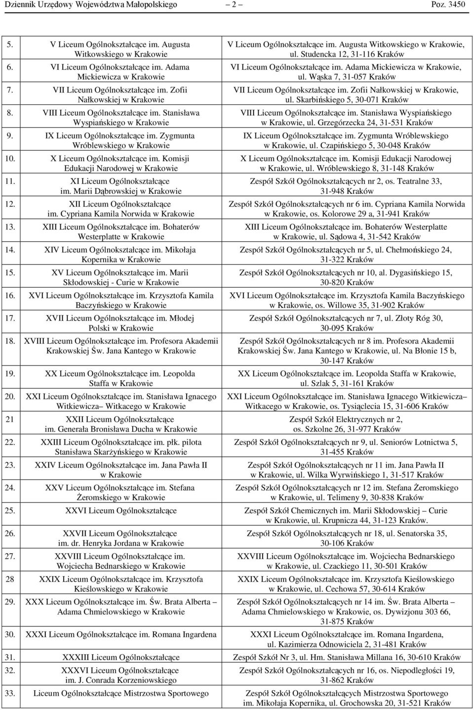 Zygmunta Wróblewskiego w Krakowie 10. X Liceum Ogólnokształcące im. Komisji Edukacji Narodowej w Krakowie 11. XI Liceum Ogólnokształcące im. Marii Dąbrowskiej w Krakowie 12.