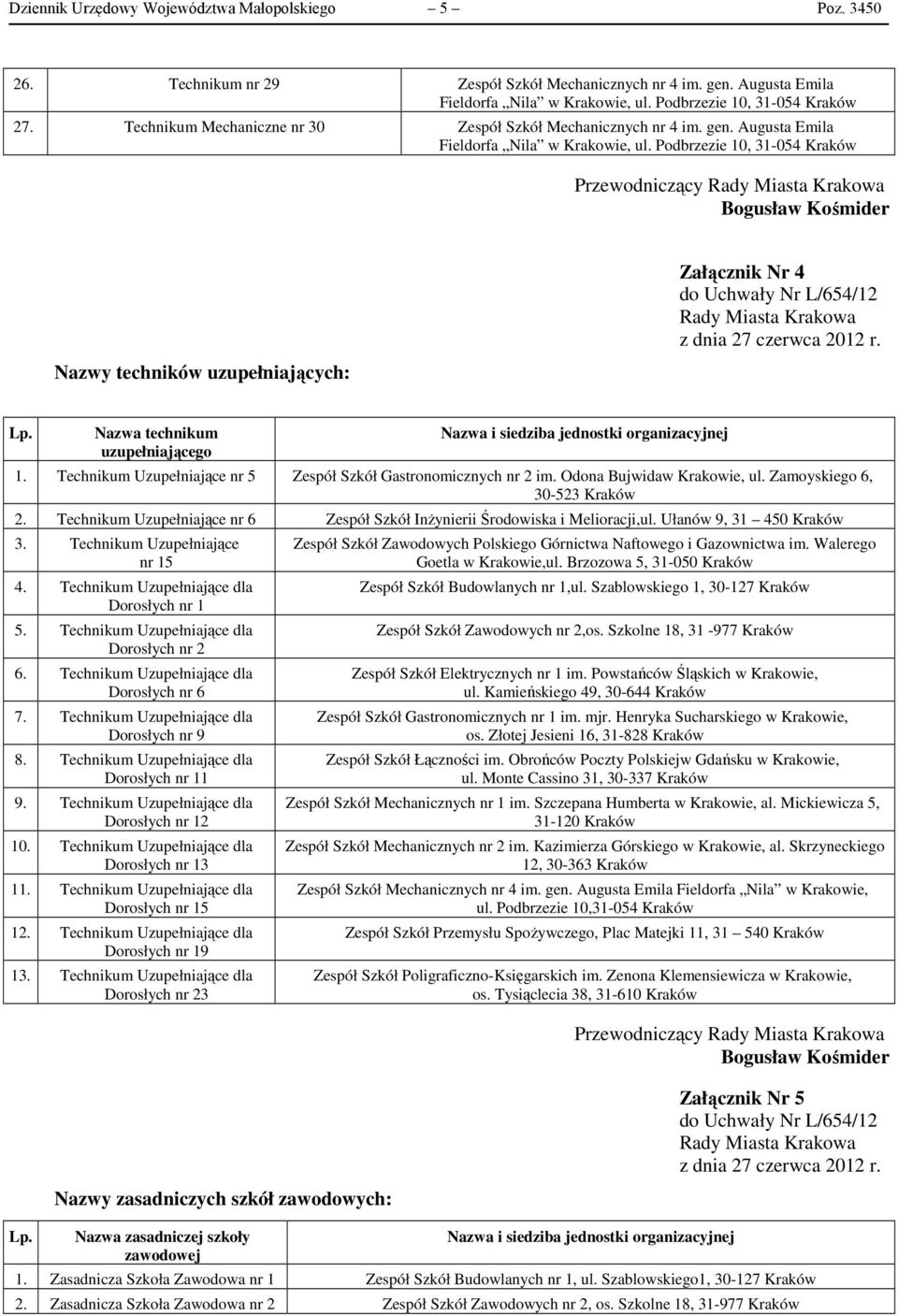 Nazwa technikum uzupełniającego Nazwa i siedziba jednostki organizacyjnej 1. Technikum Uzupełniające nr 5 Zespół Szkół Gastronomicznych nr 2 im. Odona Bujwidaw Krakowie, ul.