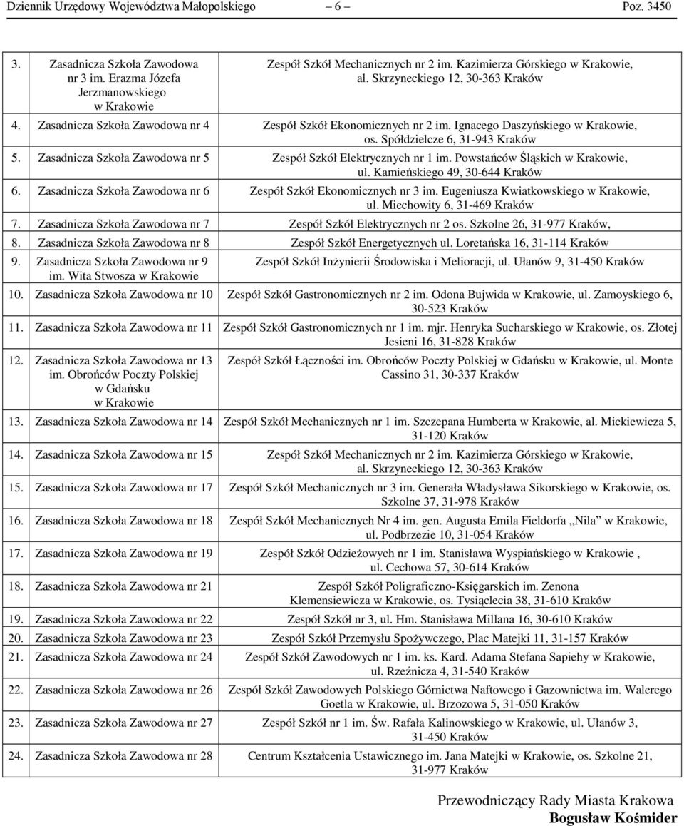 Spółdzielcze 6, 31-943 Kraków 5. Zasadnicza Szkoła Zawodowa nr 5 Zespół Szkół Elektrycznych nr 1 im. Powstańców Śląskich w Krakowie, ul. Kamieńskiego 49, 30-644 Kraków 6.