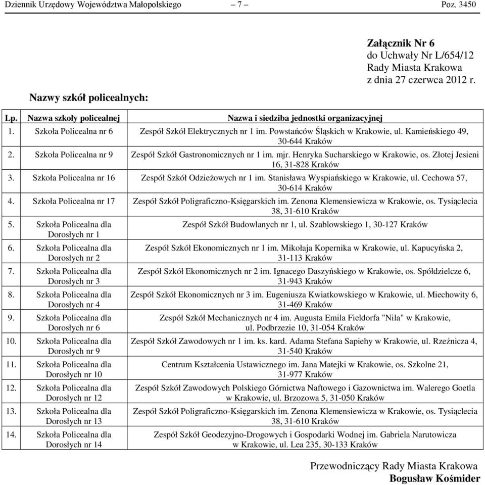 Henryka Sucharskiego w Krakowie, os. Złotej Jesieni 16, 31-828 Kraków 3. Szkoła Policealna nr 16 Zespół Szkół Odzieżowych nr 1 im. Stanisława Wyspiańskiego w Krakowie, ul. Cechowa 57, 30-614 Kraków 4.