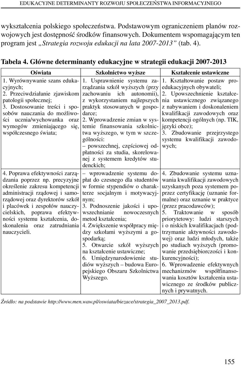 Główne determinanty edukacyjne w strategii edukacji 2007-2013 Oświata Szkolnictwo wyższe Kształcenie ustawiczne 1. Wyrównywanie szans edukacyjnych; 2.