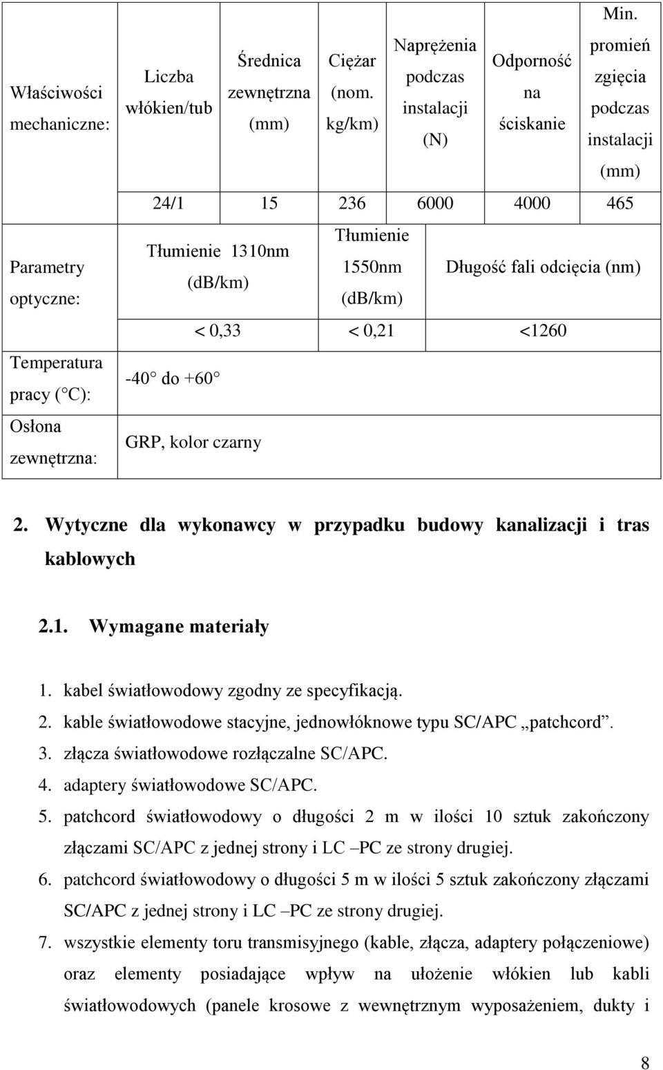 GRP, kolor czarny 2. Wytyczne dla wykonawcy w przypadku budowy kanalizacji i tras kablowych 2.1. Wymagane materiały 1. kabel światłowodowy zgodny ze specyfikacją. 2. kable światłowodowe stacyjne, jednowłóknowe typu SC/APC patchcord.