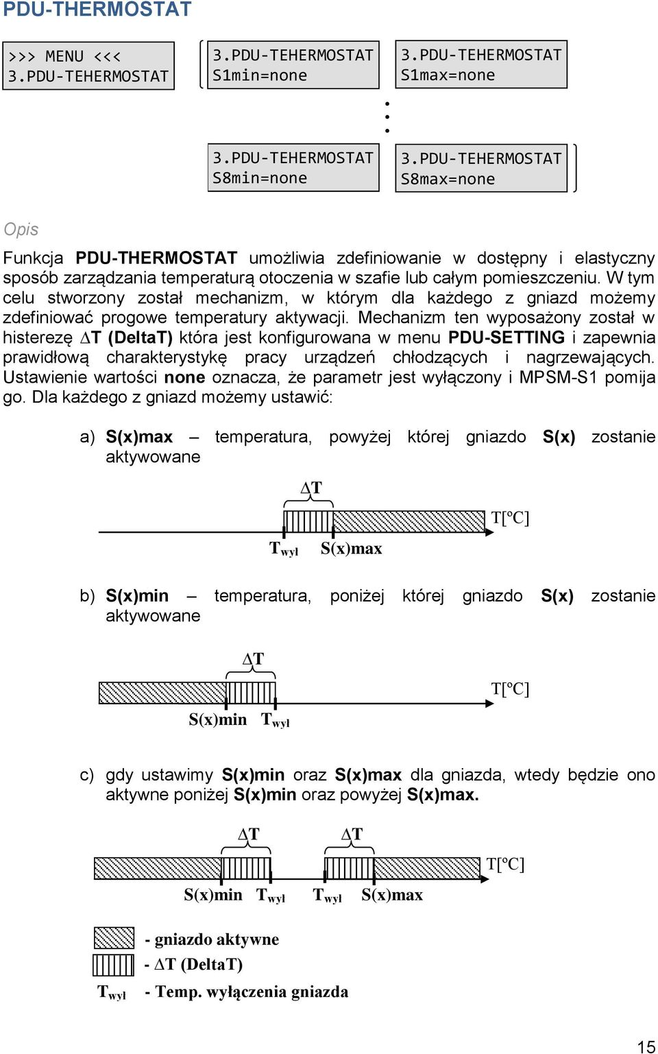 W tym celu stworzony został mechanizm, w którym dla każdego z gniazd możemy zdefiniować progowe temperatury aktywacji.