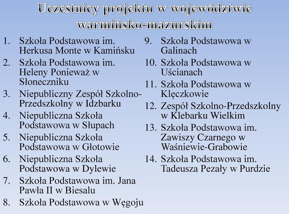 Zespół Szkolno-Przedszkolny 4. Niepubliczna Szkoła w Klebarku Wielkim Podstawowa w Słupach 13. Szkoła Podstawowa im. 5.