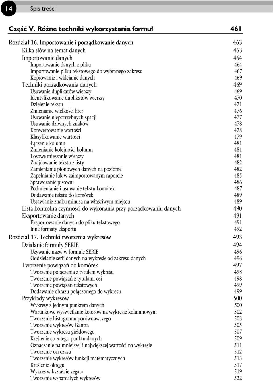 wklejanie danych 469 Techniki porządkowania danych 469 Usuwanie duplikatów wierszy 469 Identyfikowanie duplikatów wierszy 470 Dzielenie tekstu 471 Zmienianie wielkości liter 476 Usuwanie