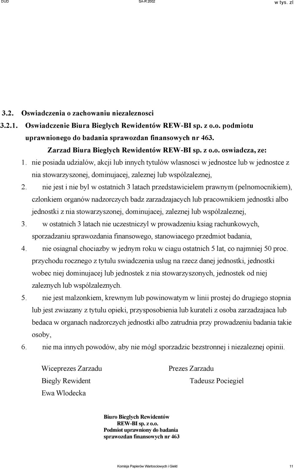 nie posiada udzialów, akcji lub innych tytulów wlasnosci w jednostce lub w jednostce z nia stowarzyszonej, dominujacej, zaleznej lub wspólzaleznej, 2.