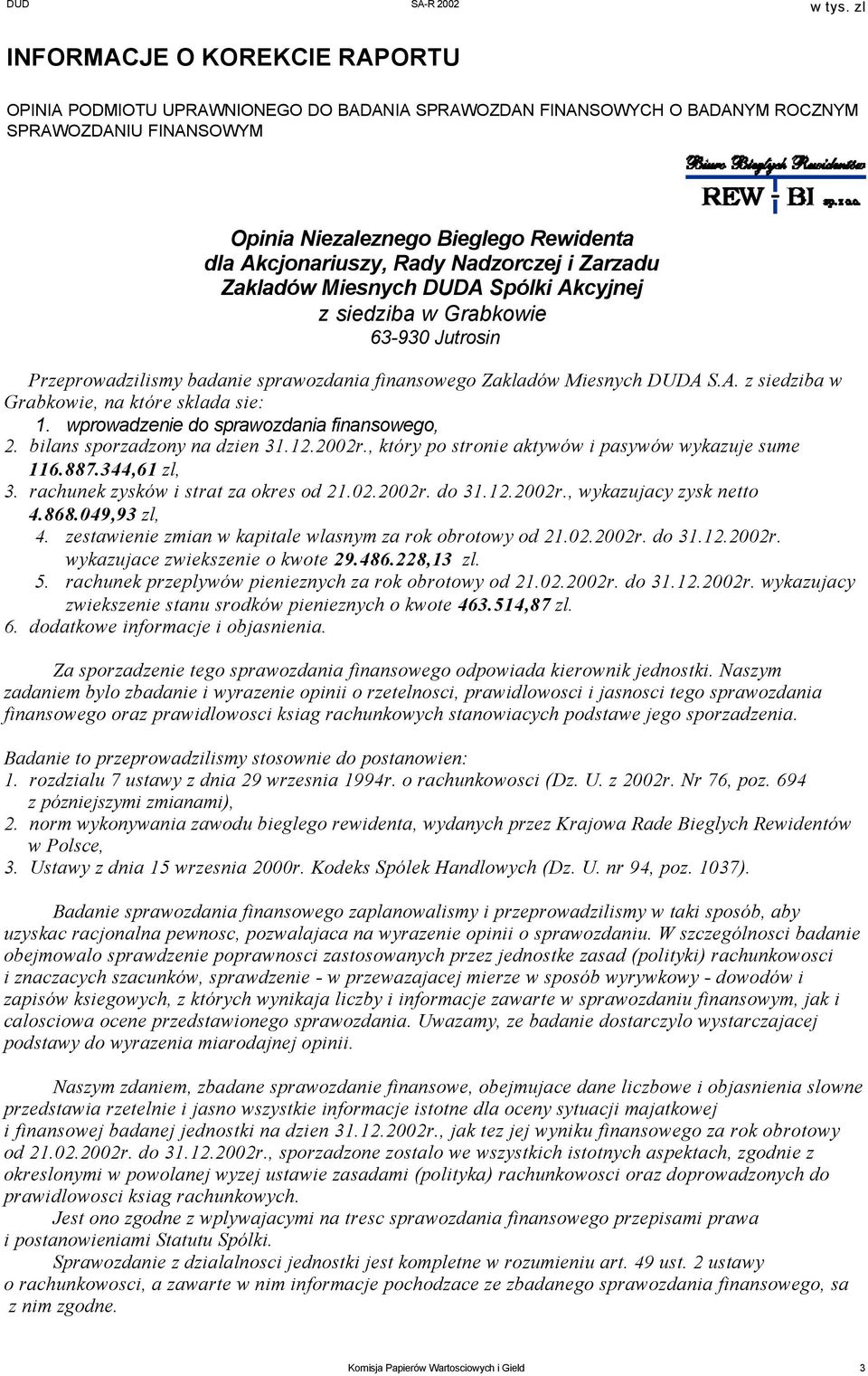 wprowadzenie do sprawozdania finansowego, 2. bilans sporzadzony na dzien 31.12.2002r., który po stronie aktywów i pasywów wykazuje sume 116.887.344,61 zl, 3. rachunek zysków i strat za okres od 21.02.2002r. do 31.