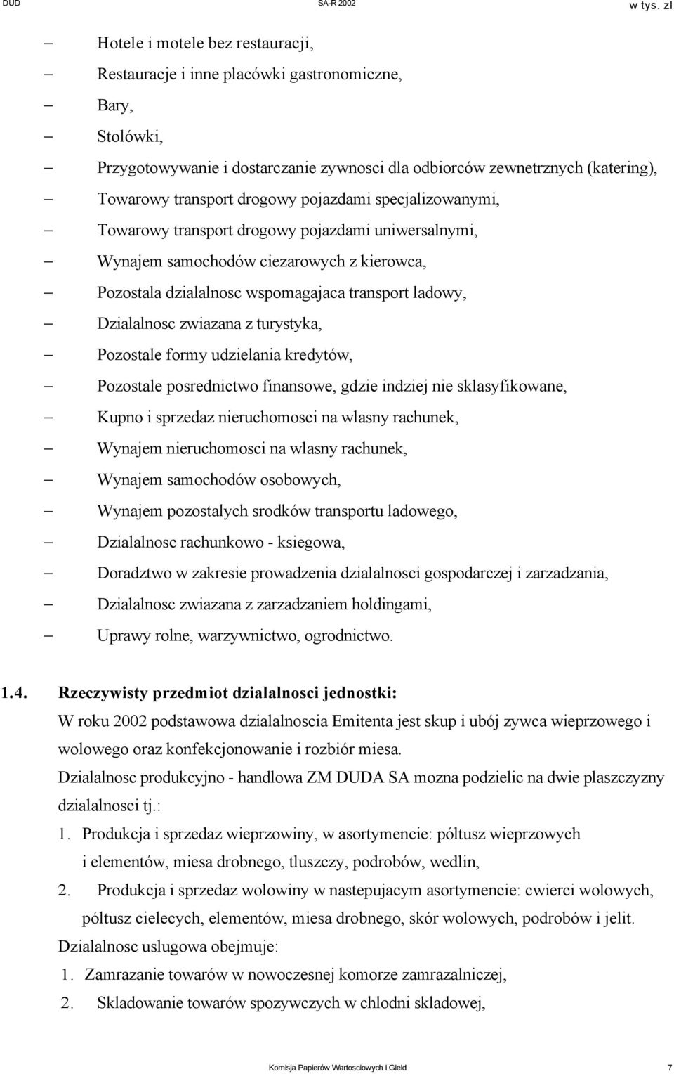 turystyka, Pozostale formy udzielania kredytów, Pozostale posrednictwo finansowe, gdzie indziej nie sklasyfikowane, Kupno i sprzedaz nieruchomosci na wlasny rachunek, Wynajem nieruchomosci na wlasny