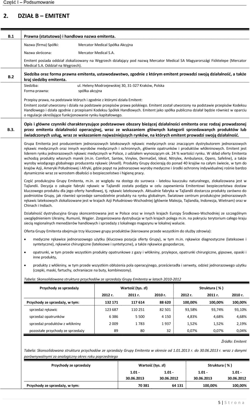 Heleny Modrzejewskiej 30, 31-327 Kraków, Polska Forma prawna: spółka akcyjna Przepisy prawa, na podstawie których i zgodnie z którymi działa Emitent: Emitent został utworzony i działa na podstawie