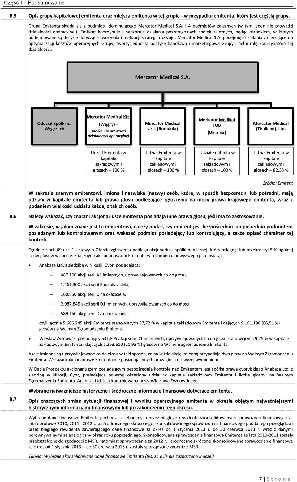 Emitent koordynuje i nadzoruje działania poszczególnych spółek zależnych, będąc ośrodkiem, w którym podejmowane są decyzje dotyczące tworzenia i realizacji strategii rozwoju. Mercator Medical S.A.