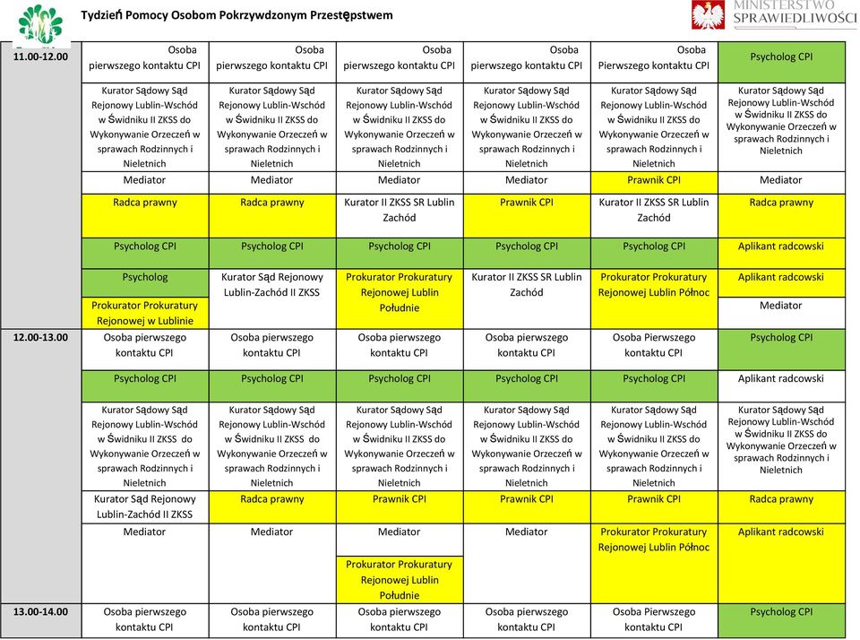 Mediator Mediator Kurator II ZKSS SR Lublin Zachód Kurator II ZKSS SR Lublin Zachód Aplikant radcowski Psycholog Prokurator Prokuratury Rejonowej w Lublinie Kurator Sąd Lublin-Zachód II ZKSS