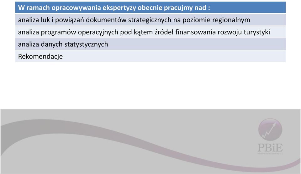 regionalnym analiza programów operacyjnych pod kątem źródeł