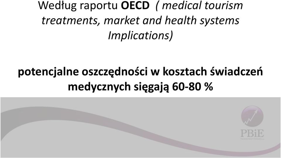 Implications) potencjalne oszczędności w