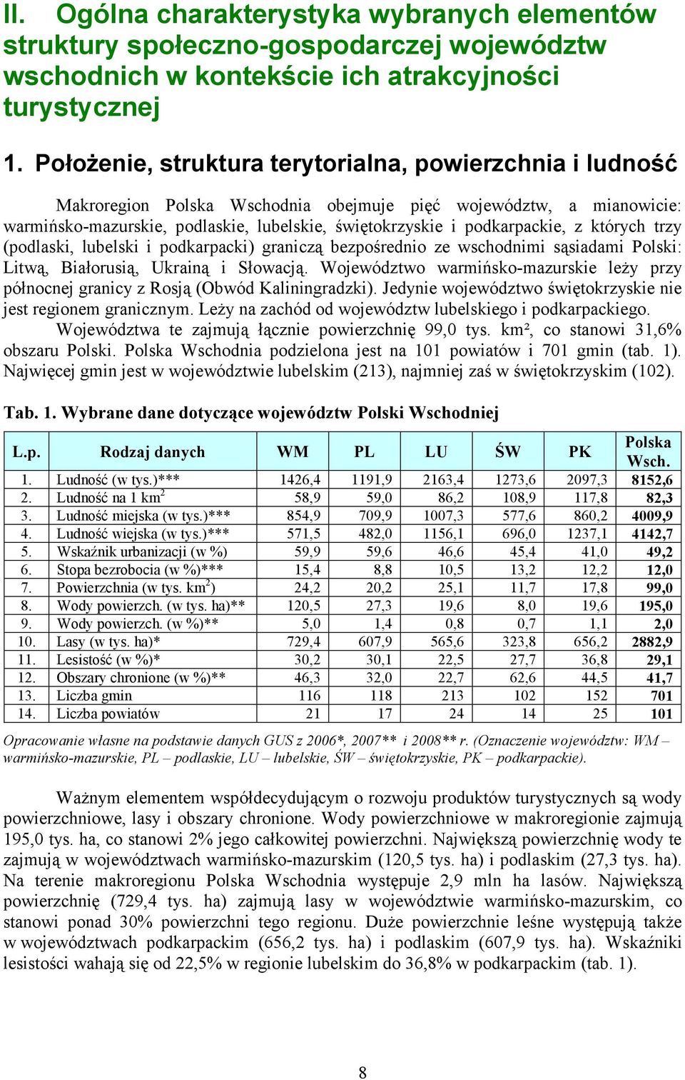 podkarpackie, z których trzy (podlaski, lubelski i podkarpacki) graniczą bezpośrednio ze wschodnimi sąsiadami Polski: Litwą, Białorusią, Ukrainą i Słowacją.